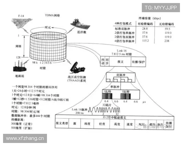 伊萨克对阵欧洲豪门的欧战数据与战术角色解析