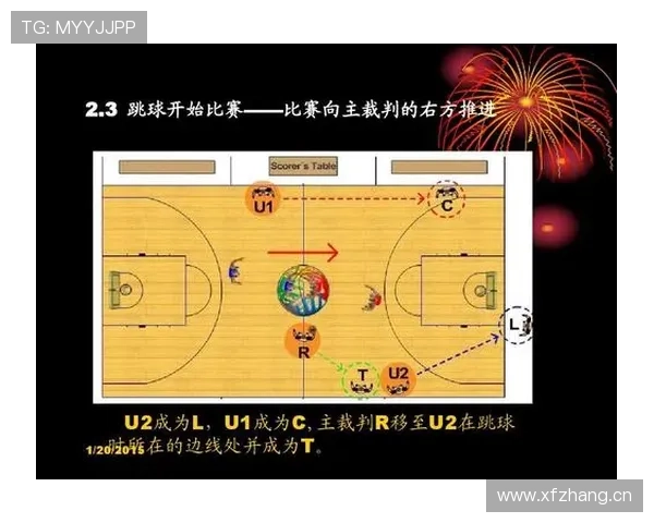 深度解析：篮球裁判协商判罚流程的细则与适用场景