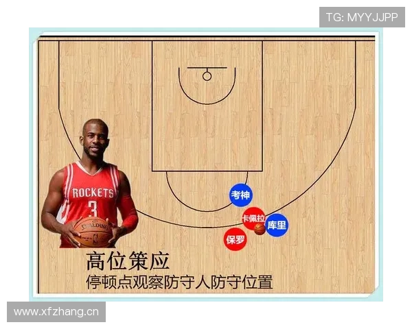 篮球14秒重置规则何时生效？完整解读触发条件与战术影响。