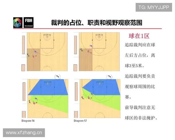 篮球发球规则中对于五秒违例和球员移动站位的具体判定说明