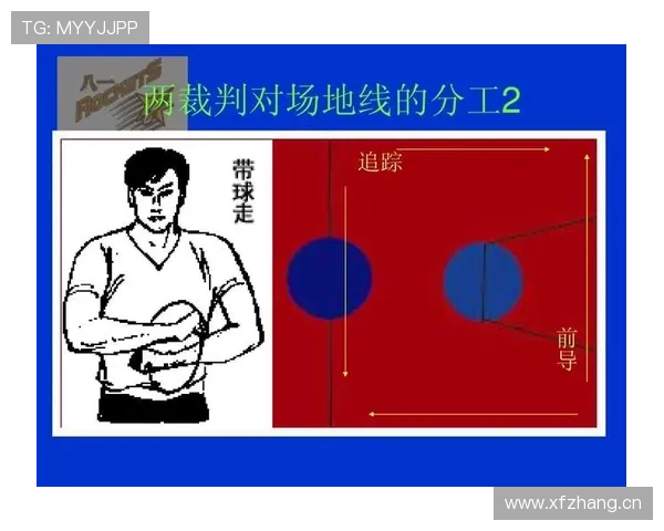 篮球比赛中,球出界判定规则的官方解读与细节分析。 篮球比赛中,球出界判定规则的官方解读与细节分析。
