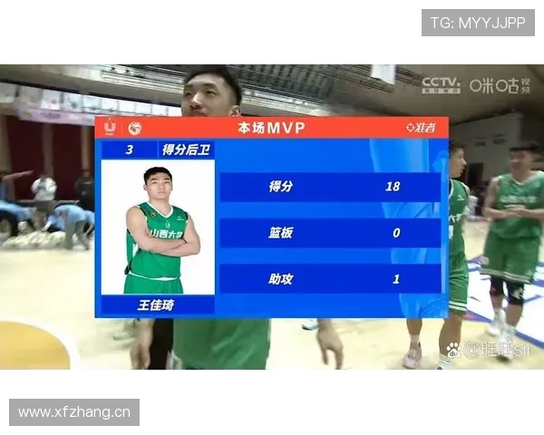详解篮球比分计算规则:一场比赛总分数是如何计算的? 详解篮球比分计算规则:一场比赛总分数是如何计算的?
