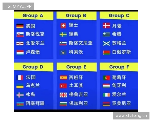 2026世界杯官方晋级标准规则 2026世界杯官方晋级标准规则